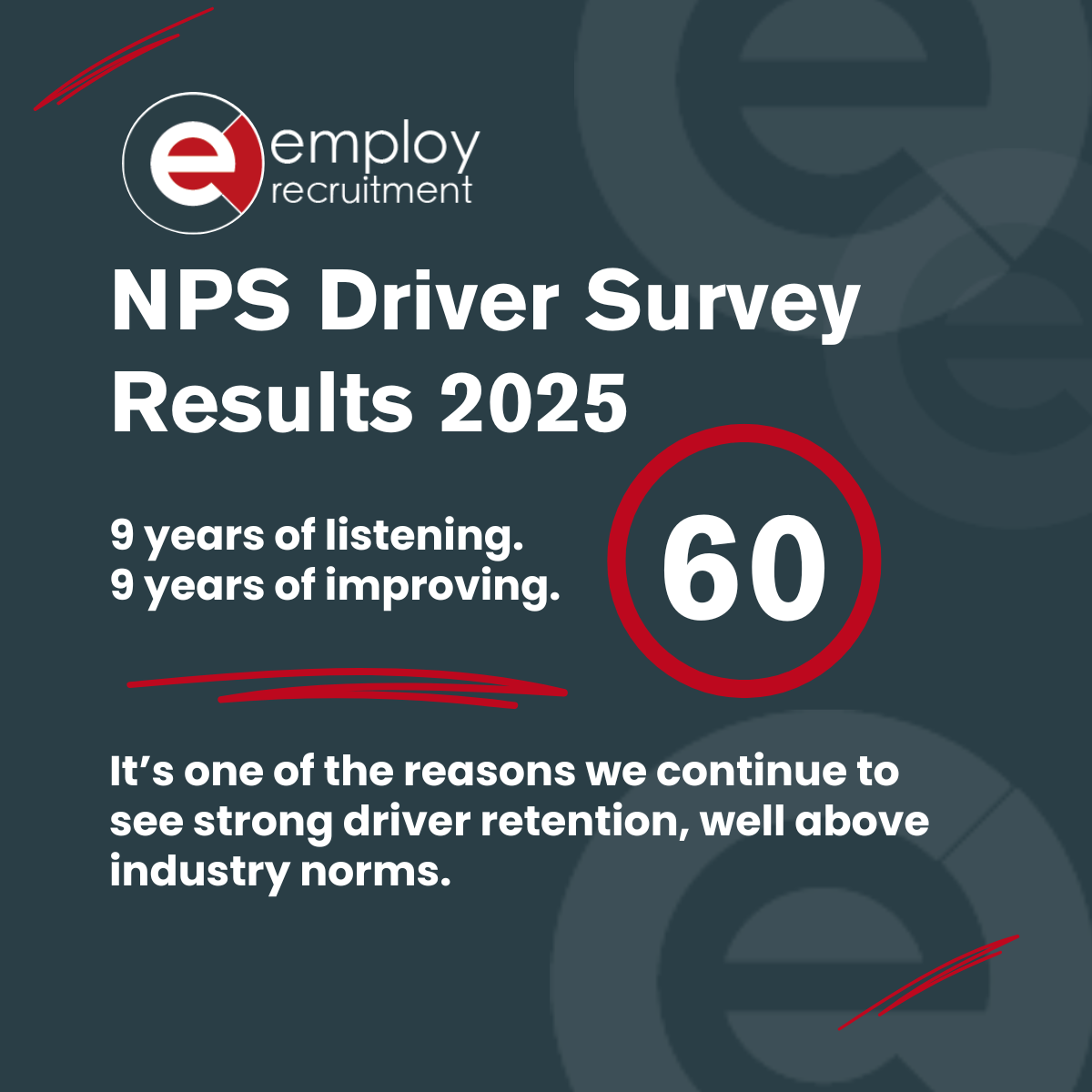 Employ Driver Survey Results 2025